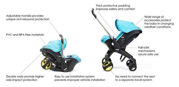 uppababy vista b2