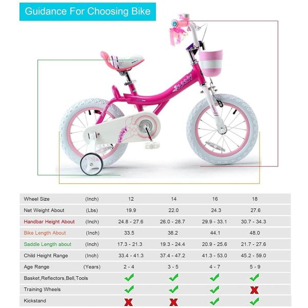Royalbaby jenny & bunny girl's bike deals