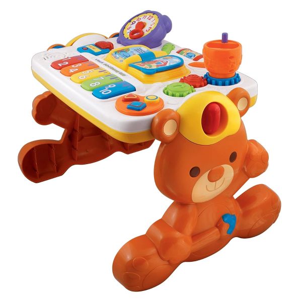 Vtech 2 in shop 1 activity table