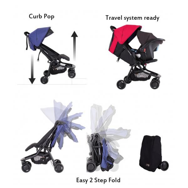 Mountain Buggy Nano Offer From first day of motherhood